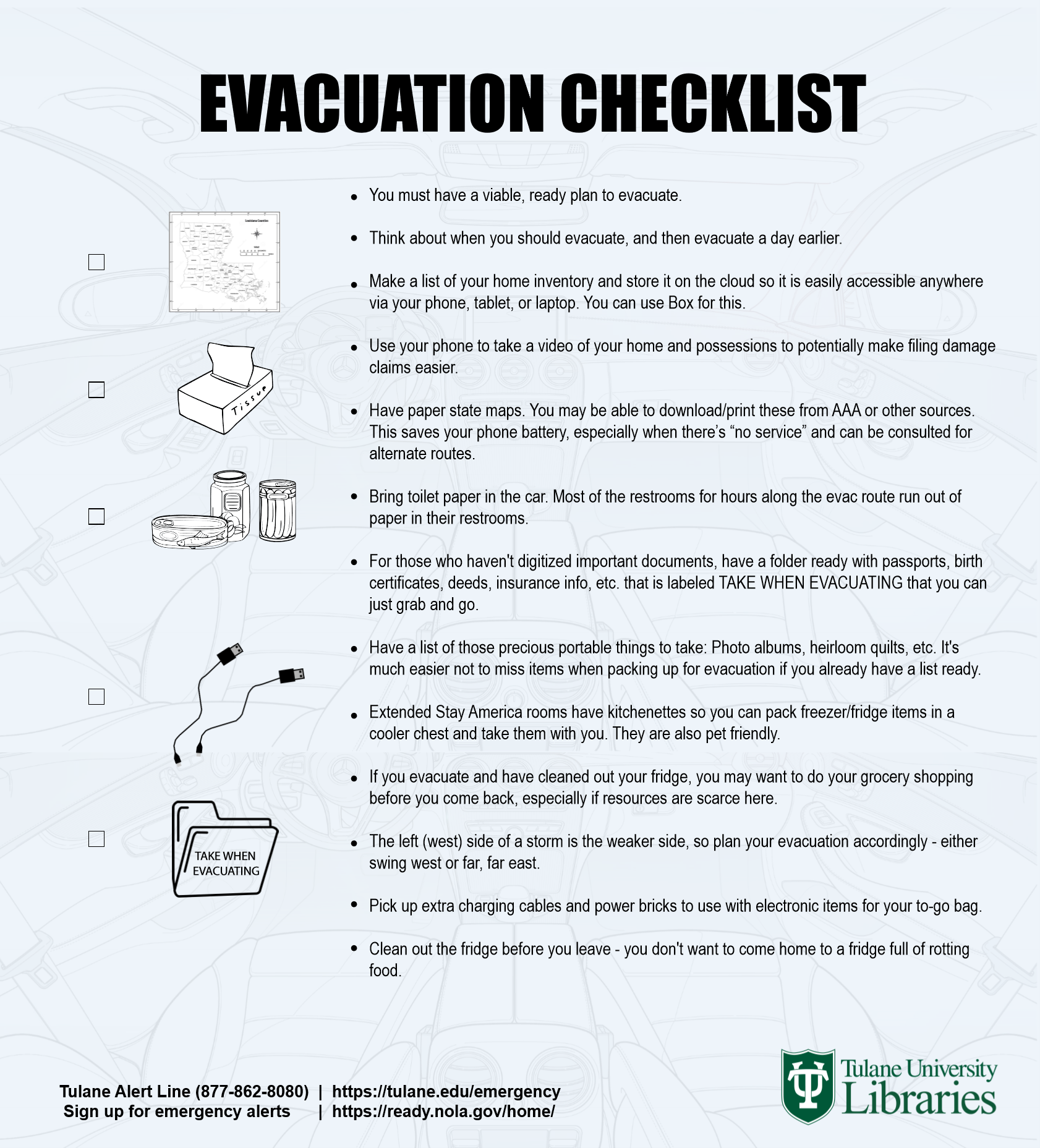 Emergency Preparedness And Response Checklist Tu Libraries 1964